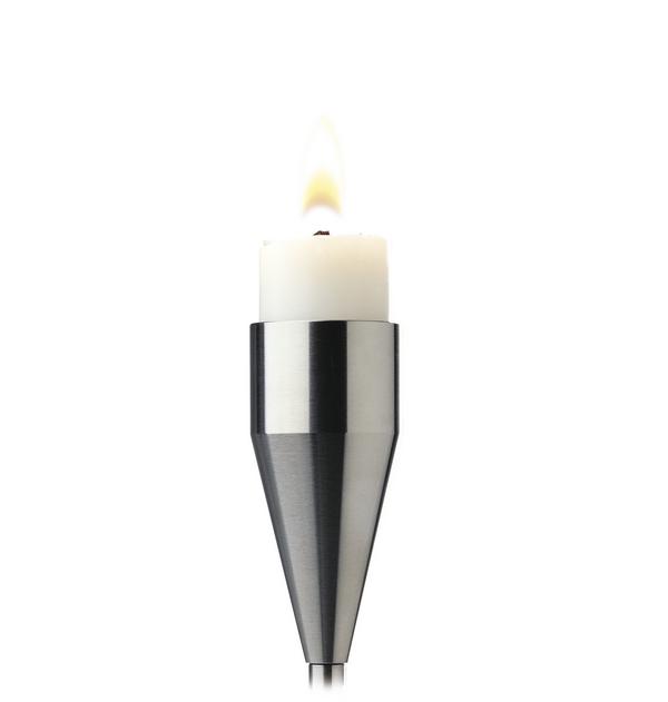 CandleStick_pipe