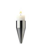 CandleStick_pipe